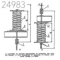 Блок пружинный опорный для подвесок трубопроводов АЭС и ТЭЦ 20х600 мм 28,5 кг ОСТ 108.275.60-80